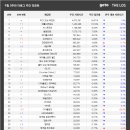 주식회사 원룸스튜디오 이미지