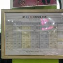 경기은성복싱체육관 이미지