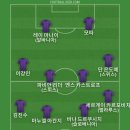 요즘 전완근 운동 하고 있는데 아령 10kg짜리 두개 사서 하고 있어서 베스트11 이미지