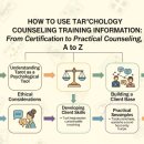 소통과 공감의 타로 심리(기본) | 타로심리상담 교육정보 활용법: 자격증 취득부터 실전 상담까지 A to Z