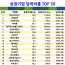 엠지리서치 이미지