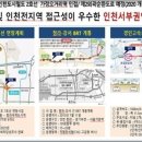 청사로프라자 이미지