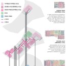 무이건축사사무소 - 마포구 월드컵북로16길 30 | 무이건축사사무소