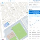 경성연립 이미지