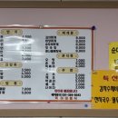 덕이네 분식