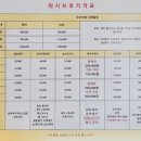 워시브로 이미지