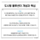 세븐일레븐 서울복합물류점 | 라스트마일 효율화 핵심, 도시형 물류센터 개념 총정리(물류관리사 보관하역론 핵심 개념)