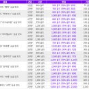 구 루 미 이미지