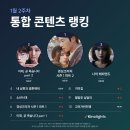 코리아경기도주식회사 노동조합 이미지