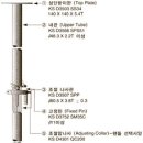 써포트의 규격 이미지