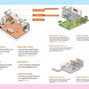 서동골프연습장 이미지