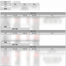 [대대홍] “건설사 직원들은 뭐하고 놀까??” 대우건설 정대우 굿즈 아이데이션 후기와 진행 과정