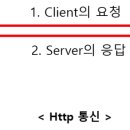 제이에스 플랫폼 (JS Platform)