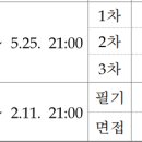 2023년도 국가직 9급 시험일(4.8.), 7급 2차 시험일(9.23.) 이미지