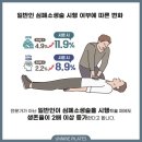 하트필라테스