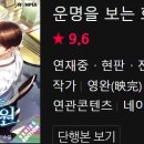 2024 네이버 웹소설 추천 TOP52 - 필력이 미쳐 날뛰는 작품