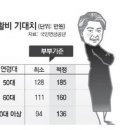 이광배 이미지