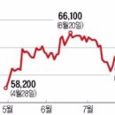 백광이엔지 이미지