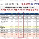 법무법인혜민
