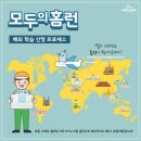 7세 한글떼기는 리틀홈런과 함께 하세요 ^^ 이미지