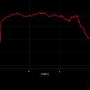 치목경로당 이미지