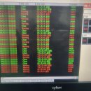 합성동032 | 진천 화학물질 제조공장 가스감지기 검교정 후기 / 비에이치코리아