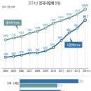 우리그래픽 - 구미시 구미중앙로 302 | 우리그래픽