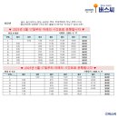 북구노인종합복지회관 이미지