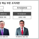 반도 - 창원시 마산회원구 315대로 786 | 반도