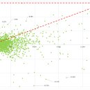 주식회사프롬바이오 익산공장 | (2025-05-09) 프롬바이오 | 케이알엠 | 두산우 | N2 월간 레버리지 방위산업 Top5 ETN | 두산2우B