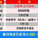 브라더스&비어 이미지