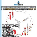 현대정형외과의원 네이버블로그