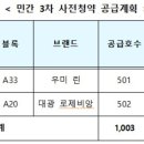 양주회천8 이미지