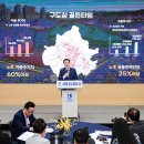 수원-2030 이미지