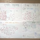 대한구내매점 이미지