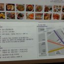 울산큰애기야시장 이미지