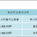 라움테크 이미지