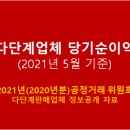 아실리코리아 유한회사