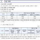 부산소프트웨어마이스터고등학교 이미지