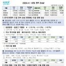 SK동진석유 이미지
