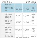 (주)연신개발 장흥지점 이미지