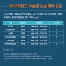 2023 대입 적성고사 폐지와 가천대, 수원대 등 약술형 논술고사 이미지