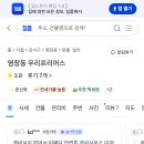 연세로마피부과의원 네이버블로그