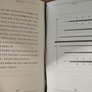 화이트홀 이미지