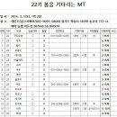 [탱스 22기 봄을 기다리는 MT] 차량배정,준비사항 공지합니다 이미지