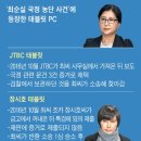 탄핵 촉발한 ‘JTBC 태블릿’ 7년 만에 최순실에게 반환 이미지