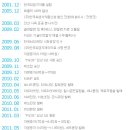 한국생약국 이미지