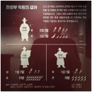 < 무엇을 도와드릴까요, 여기는 한성부입니다-③_@서울역사박물관 / 한성부입니다(26.04.30 ~ 26.07.12)