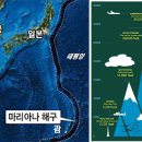 깊은바다 이미지