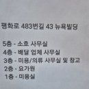 요가 | [사라하 요가] 수업 후기